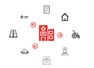 Ihre Rechte bei der Entlassung aus dem Klinikum Entlassungsmanagement im Krankenhaus